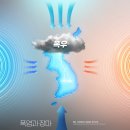 (주)이레산업 이미지