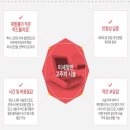 강남고운세상피부과의원 이미지