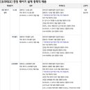 (주)유라테크