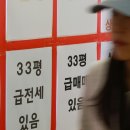 별 부동산 이미지