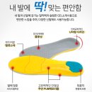 메모리폼 깔창 (기능성 , 키높이) 새상품 이미지