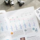 자유여행을 위한 일본어 회화 이미지