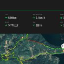 괴곡리 마을회관 이미지