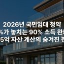 장애인민원상담실 | 2026년 국민임대 청약 82%가 놓치는 90% 소득 완화와 345억 자산 계산의 숨겨진 진실