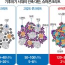 대안슈퍼