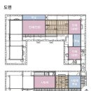 성곡동 825~성곡동 823 주변 | 경북 안동] 구르메리조트 멋진 한옥 체험-칠곡고택 안채 후기