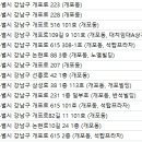 옵티마2층약국 이미지