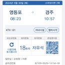 힐튼호텔 경주 이미지