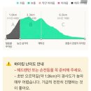 241012 영남알프스 천황산-재약산 연계산행 (feat. 알레버스 후기)