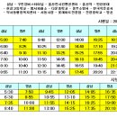 신화1교차로 4 이미지