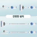 크린조 | 크린조 무선 청소기 초강력 흡입력 + 셀프 스탠딩 + 다양한 구성품 WC01 자취방 먼지 해결될까? 사용해보니