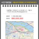 의사당대로 이미지