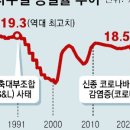 대유빌딩 이미지
