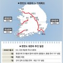 [2008년1월9일 수]**오늘의 포토 뉴스~ 이미지