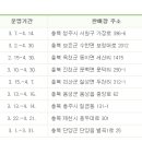 단양군산림조합 이미지