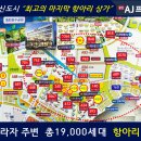 365프라자약국