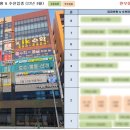 에스엠메디 이미지