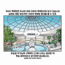 온천목욕탕 이미지