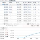 수원-0905 Daum카페