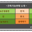 현동면사무소2 이미지