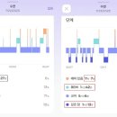 쏘굳한의원 이미지