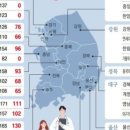 서당독서실 네이버블로그