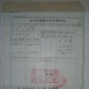 농지개량환지등기촉탁서(農地改良換地登記囑託書) 보령군 (1980년) 이미지
