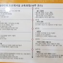 요리노리터 이미지