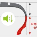 좋은 타이어 이미지