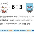 백만년 만에 올리는 [리뷰] 7월27일 한화 vs 롯데 이미지