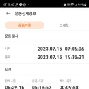 산수유 둘레길 이미지