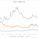 정보서비스_갤럭시아_1