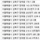 테마가있는치과의원 이미지