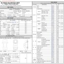 월드카프라자 이미지