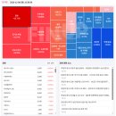 대화약품(주) 이미지