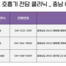 유앤유이비인후과의원 이미지