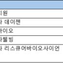 (주)유한메디칼 | [Meditip News Letter 발간수기 837호]