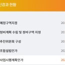 해운대로349번길 이미지