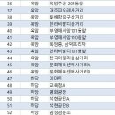 행정용 20 이미지