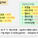 대성아이텍 이미지