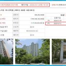 능곡힐스테이트 이미지