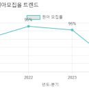 은아유치원 이미지