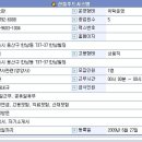 산들푸드시스템