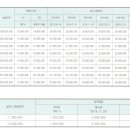 수완시티공인중개사사무소 이미지