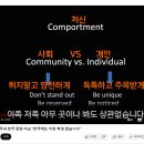 일주로 사는 사람 vs 월주로 사는 사람 이미지