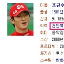 조규수 네이버블로그