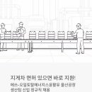 에쓰-오일토탈에너지스윤활유 울산공장 생산팀 신입 정규직 채용 – 지게차 면허 있으면 바로 지원하세요