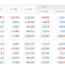 (주)에이프로젠바이오로직스 이미지