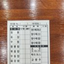 금생춘도통점