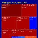 에이유지컴퍼니